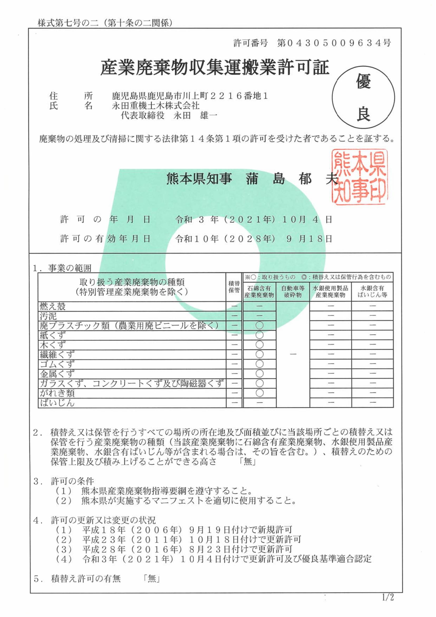 産業廃棄物収集運搬業許可証（熊本県）